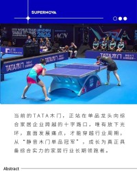 kaiyun-世乒赛赞助商TATA木门：单品称王的荣耀，与行业突围的阵痛