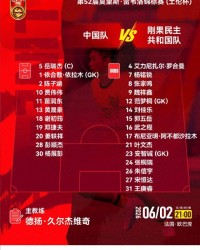 开云-土伦杯U19踢U23 国青队0比3不敌民主刚果队|国足|U19国足|中超联赛|北京国安|U21_新浪新闻